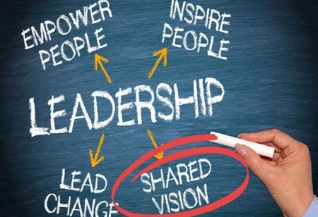 Leading With Vision & Initiative